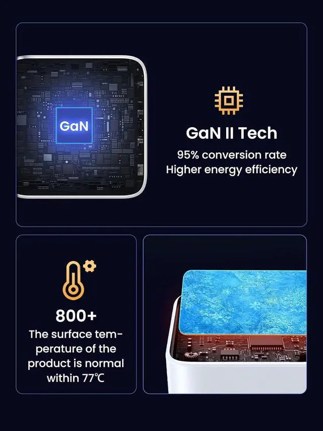Alt view image 7 of 7 - UGREEN Nexode 100W GaN USB C Charger, 4-Port Compact Foldable Fast Laptop Charger Power Adapter for MacBook Pro/Air, iPad Pro, iPhone 17/16/15 Series, Galaxy S25/S24, Pixel 10/9, Steam Deck, Pixelbook