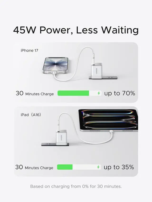 Alt view image 3 of 7 - UGREEN Nexode Air 45W USB C Charger Block, Ultra Mini GaN Fast Charging