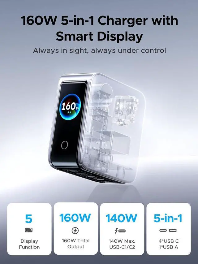 Alt view image 2 of 7 - UGREEN Nexode Pro Charger, 160W GaN 5-Port Fast USB C Wall Charger Block, Type-C Charging with Smart Display & Touch Control Compatible for MacBook Pro/Air, iPhone 17/16 Series, iPad, Galaxy
