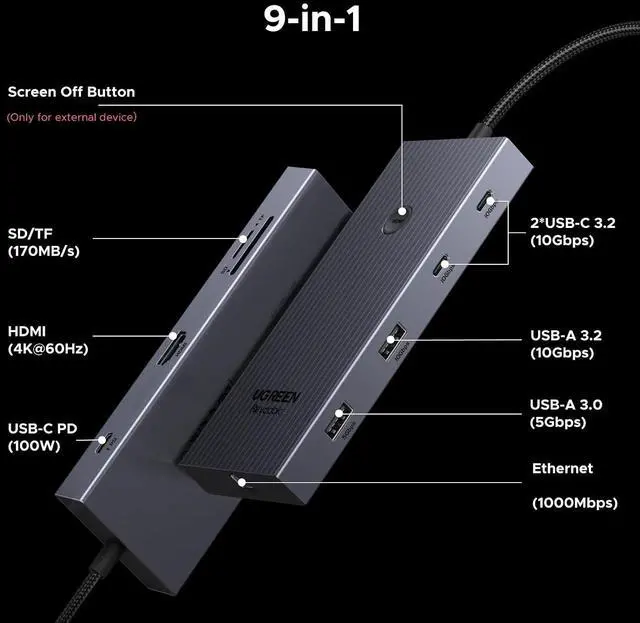 Alt view image 2 of 7 - UGREEN Revodok Pro 9 in 1 USB C Hub Gigabit Ethernet Adapter 4K@60Hz HDMI