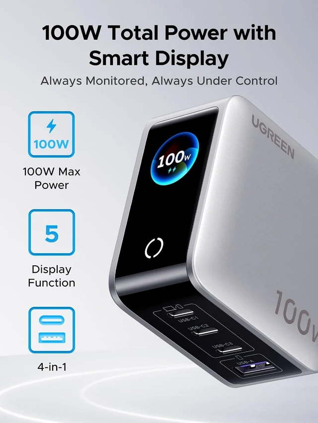 Alt view image 2 of 7 - UGREEN Nexode Pro 100W Charger with 4-Port & Smart Display, GaN USB C Fast Wall Charger Block, Type-C Charging Compatible with MacBook Pro/Air, iPhone 17/16 Series, Galaxy, iPad Pro, Steam Deck