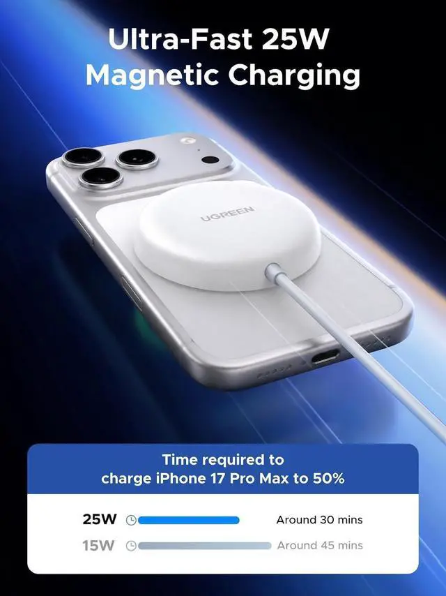 Alt view image 2 of 7 - UGREEN Qi2.2 25W MagSafe-Compatible Wireless Charging Pad | Qi2.2 Certified, Fast Charging Pad for iPhone 12-17 Series and AirPods, 5FT Cable, White, Adapter Not Included