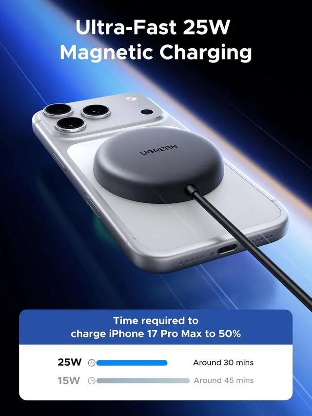 Alt view image 2 of 7 - UGREEN Qi2.2 25W MagSafe-Compatible Wireless Charging Pad | Qi2.2 Certified, Fast Charging Pad for iPhone 12-17 Series and AirPods, 5FT Cable, Black, Adapter Not Included