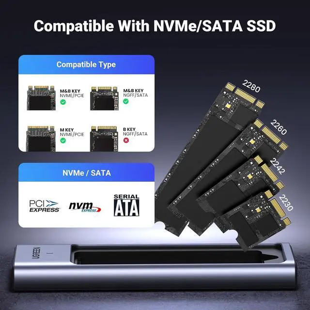 Alt view image 3 of 7 - UGREEN 20Gbps M.2 NVMe and SATA SSD Enclosure for M/B+M Key SSDs | External M.2 Enclosure, Compatible with 10Gbps USB 3.2 Gen 2, Supports UASP/TRIM and SSD Sizes 2230/2242/2260/2280