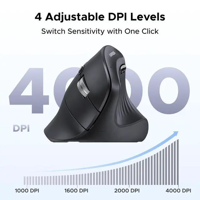 Alt view image 5 of 7 - UGREEN Vertical Wireless (Bluetooth 5.0+2.4G) Ergonomic Mouse with 5 Buttons, 1000/1600/2000/4000 DPI, Prevention of Mouse Arm, Vertical Mouse Compatible with PC/Laptop/Tablet, Black