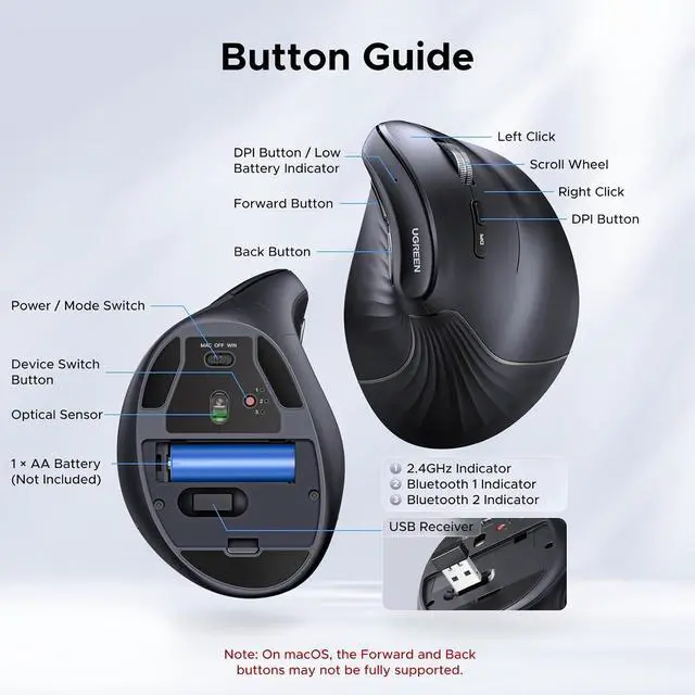 Alt view image 7 of 7 - UGREEN Vertical Wireless (Bluetooth 5.0+2.4G) Ergonomic Mouse with 5 Buttons, 1000/1600/2000/4000 DPI, Prevention of Mouse Arm, Vertical Mouse Compatible with PC/Laptop/Tablet, Black