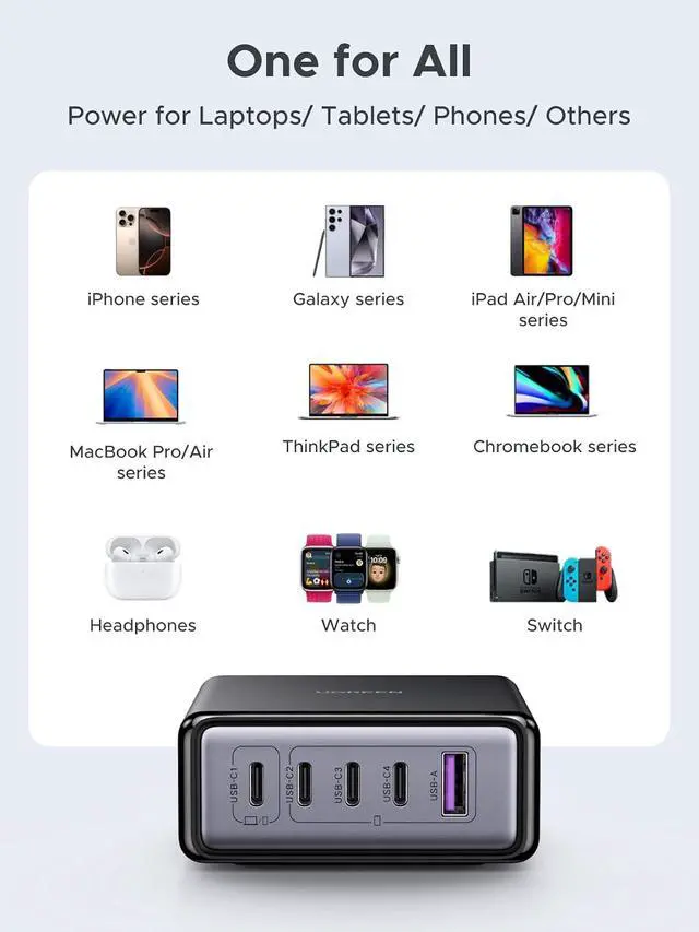 Alt view image 7 of 7 - UGREEN 65W GaN Charging Station, 5-Port USB-C & USB-A Fast Charging Power Hub, Compact Desk Station Compatible with iPhone 17/16/15, Galaxy S25/S24, Pixel 10/9, iPad Pro, MacBook Pro/Air