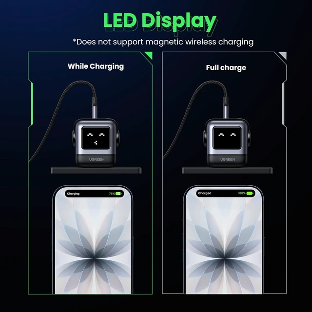 Alt view image 5 of 7 - UGREEN Uno 30W USB C Charger, Compact Robot GaN Fast Charging Block, Black | Playful Robot Design, LED Display, Unique Gift, Fast Charging for iPhone 17, Galaxy S26, Pixel, iPad, MacBook, Steam Deck