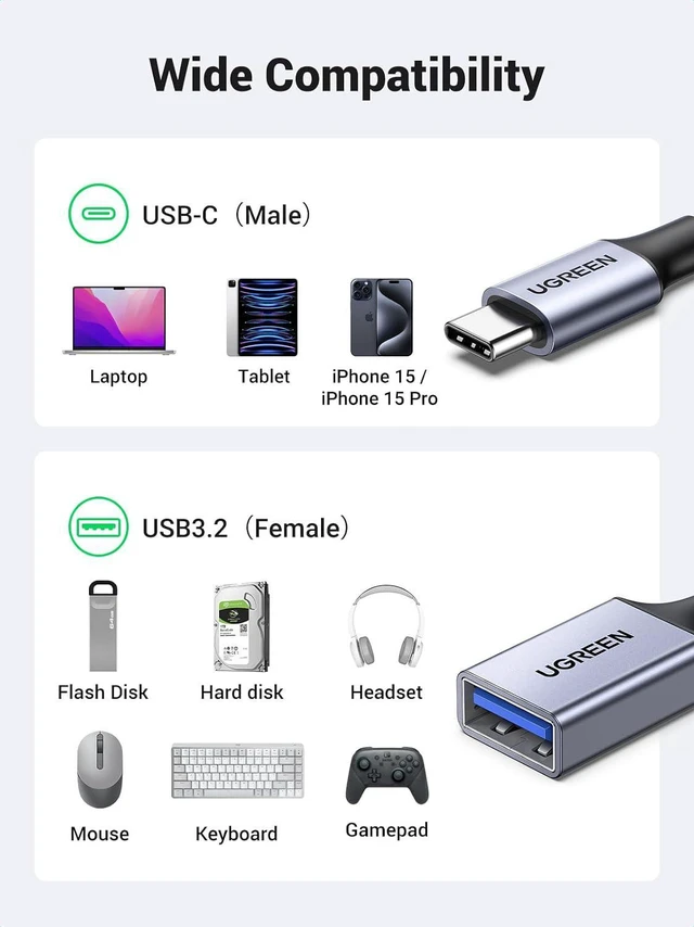 Alt view image 2 of 7 - UGREEN USB C to USB 3.0 Type C Male to Type A Female Adapter, Grey | 5Gbps, OTG Cable, Nylon Braided, Aluminium, Compatible with iPhone 17 Pro Max Air 16 15 Galaxy S26 MacBook Air iPad