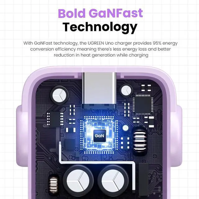 Alt view image 7 of 7 - UGREEN Uno 30W USB C Charger, Compact Robot GaN Fast Charging Block, Purple | Playful Robot Design, LED Display, Unique Gift, Fast Charging for iPhone 17, Galaxy S26, Pixel, iPad, MacBook, Steam Deck