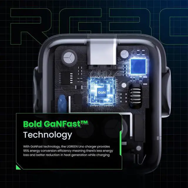 Alt view image 7 of 7 - UGREEN Uno 30W USB C Charger, Compact Robot GaN Fast Charging Block, Black