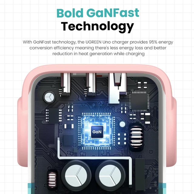Alt view image 7 of 7 - UGREEN Uno 30W USB C Charger, Compact Robot GaN Fast Charging Block, Green | Playful Robot Design, LED Display, Unique Gift, Fast Charging for iPhone 17, Galaxy S26, Pixel, iPad, MacBook, Steam Deck
