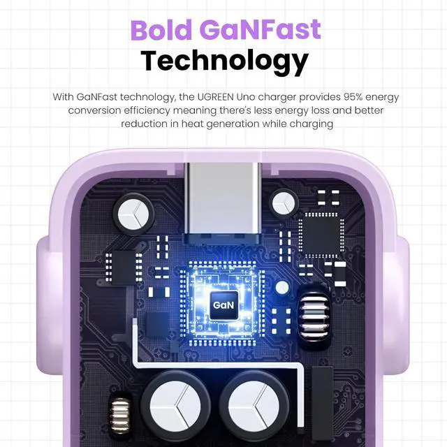 Alt view image 7 of 7 - UGREEN Uno 30W USB C Charger, Compact Robot GaN Fast Charging Block, Purple