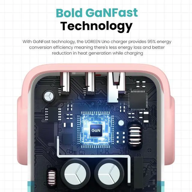 Alt view image 7 of 7 - UGREEN Uno 30W USB C Charger, Compact Robot GaN Fast Charging Block, Green