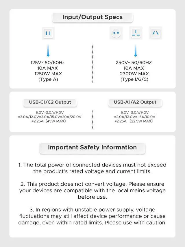 Alt view image 7 of 7 - UGREEN 45W 6-Port Universal Travel Plug Adapter Worldwide