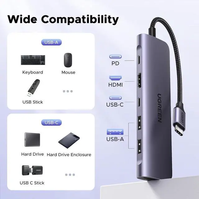 Alt view image 7 of 7 - UGREEN USB C Hub for Laptop Revodok 7 in 1 Dock 4K HDMI to USB C Adapter | 100W PD Charging, USB-C & 2 USB-A 5Gbps Data Ports, SD/TF Card Reader for MacBook Neo/Pro/Air, iPad Pro, XPS, Thinkpad