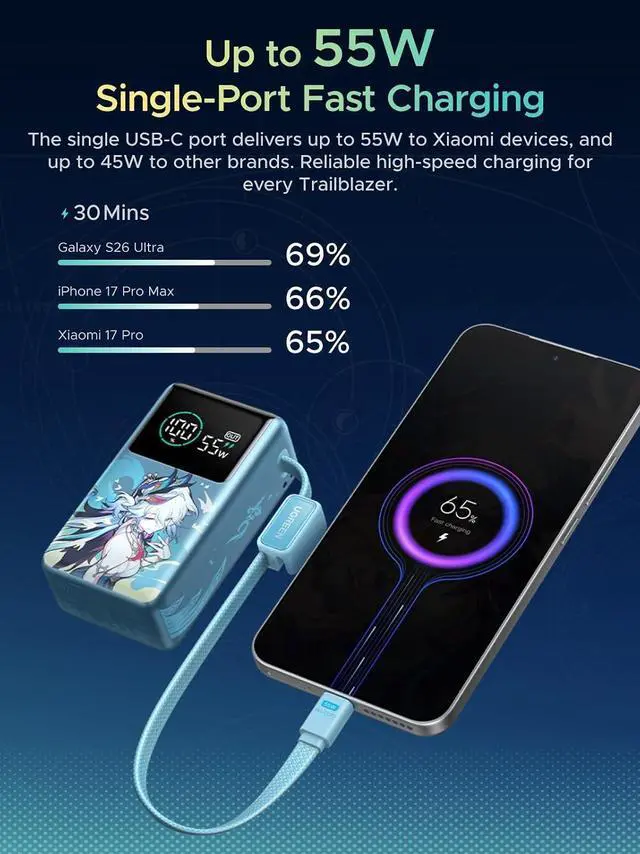 Alt view image 2 of 7 - UGREEN x Honkai Star Rail 10000mAh 55W Built-in Cable Power Bank | Honkai: Star Rail limited. Built-in cable, 45W 3 ports. for MacBook Air, iPhone 17, Steam Deck