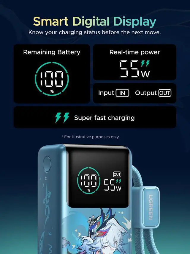 Alt view image 7 of 7 - UGREEN x Honkai Star Rail 10000mAh 55W Built-in Cable Power Bank | Honkai: Star Rail limited. Built-in cable, 45W 3 ports. for MacBook Air, iPhone 17, Steam Deck