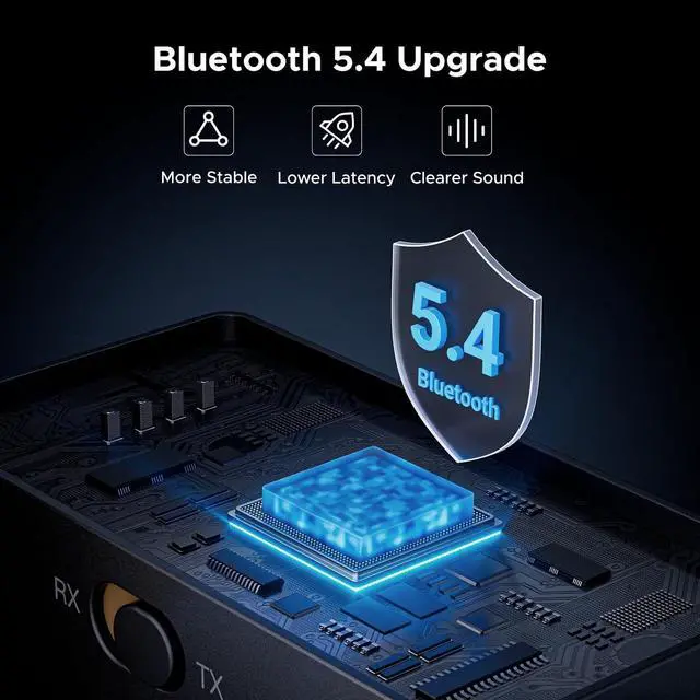 Alt view image 2 of 7 - UGREEN Bluetooth 5.4 Transmitter Receiver, Dual Pairs 3.5mm Audio Aux Adapter with Built-in Microphone for Hands-Free Calls, 2-in-1 Wireless Bluetooth Adapter Compatible with Car Speakers Home Stereo