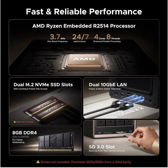 Alt view image 2 of 7 - UGREEN NAS DXP4800 GT 4-Bay Desktop NAS, AMD R2514 CPU, 8GB DDR4 RAM | 2x 10GbE, 2X M.2 NVMe Slots, 4K HDMI Ideal for Smart Home Enthusiasts, Office Teams,Network Attached Storage (Diskless)