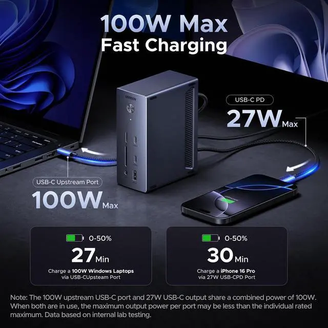 Alt view image 4 of 7 - UGREEN USB C Docking Station Triple Monitor, 2xDP+HDMI, Only for Win Host | 14-in-1, Single 8K DP/ 4K HDMI, 100W PD, Gigabit Ethernet, SD/TF 3.0, 3.5mm Audio, 140W Power Adapter, Revodok Pro 314