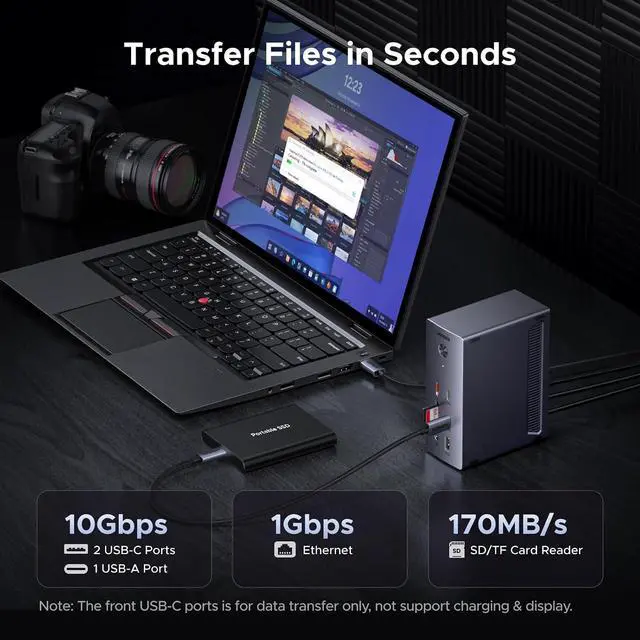 Alt view image 5 of 7 - UGREEN USB C Docking Station Triple Monitor, 2xDP+HDMI, Only for Win Host | 14-in-1, Single 8K DP/ 4K HDMI, 100W PD, Gigabit Ethernet, SD/TF 3.0, 3.5mm Audio, 140W Power Adapter, Revodok Pro 314