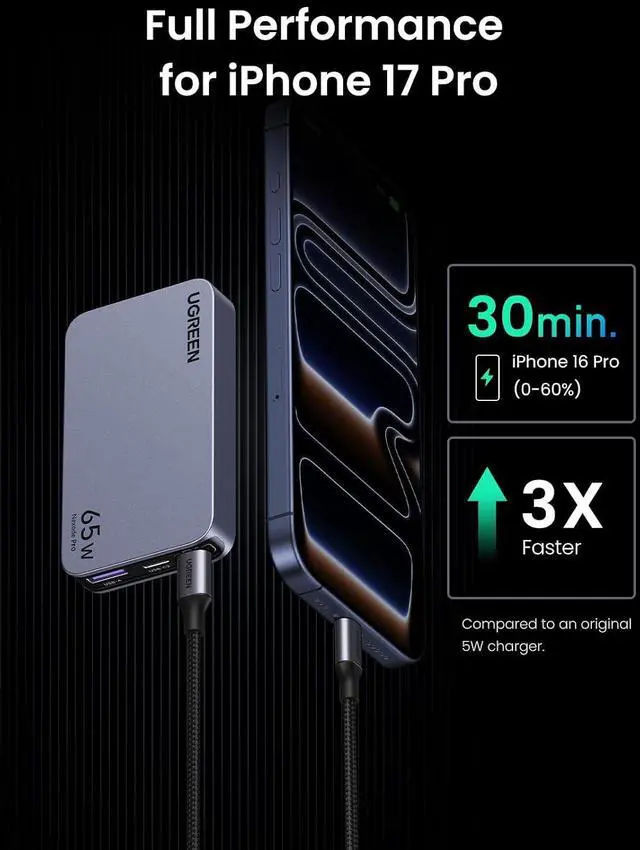 Alt view image 5 of 7 - UGREEN Nexode Pro 65W GaN USB C Slim Wall Charger, 3-Port Compact Fast PPS Charger for iPhone 17/16/15 Series, MacBook Air, iPad Pro, Galaxy S25/S24, Pixel 10/9, Steam Deck