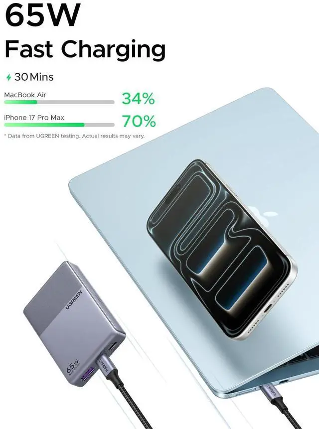 Alt view image 2 of 7 - UGREEN Nexode Air 65W 3-Port USB C Charger Block, Flat USBC Wall Charger, Ultra Slim and Foldable Plug Power Adapter for MacBook Air/Neo/Pro, iPhone 17 16, Galaxy S26/S25, iPad, Grey