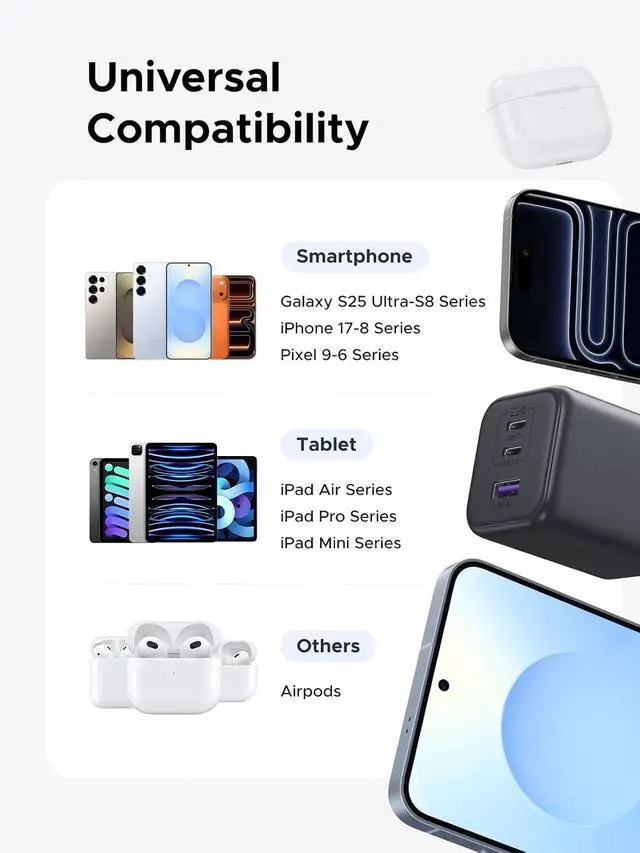 Alt view image 7 of 7 - UGREEN 45W USB C GaN Charger for iPhone 17, PPS 3 Port Super Fast Charger Block for iPhone 17/16, Galaxy S26/S25/S24, Pixel, iPad, MacBook Neo/Air and More Series, Matte Black (Cable Included)
