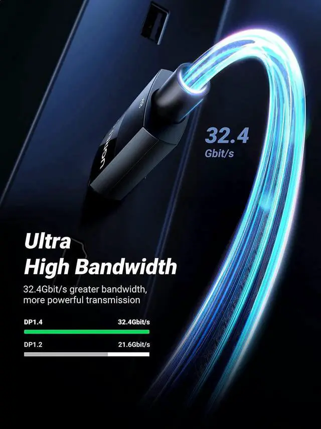 Alt view image 6 of 6 - UGREEN Displayport Cable 1.4 8K DisplayPort to DisplayPort Cable Nylon Braided DP to DP 8K 60Hz 4K 144Hz and 1080P 240Hz Support 32.4Gbps HDR HDCP Gaming Monitor Cable for Laptop PC TV 3FT