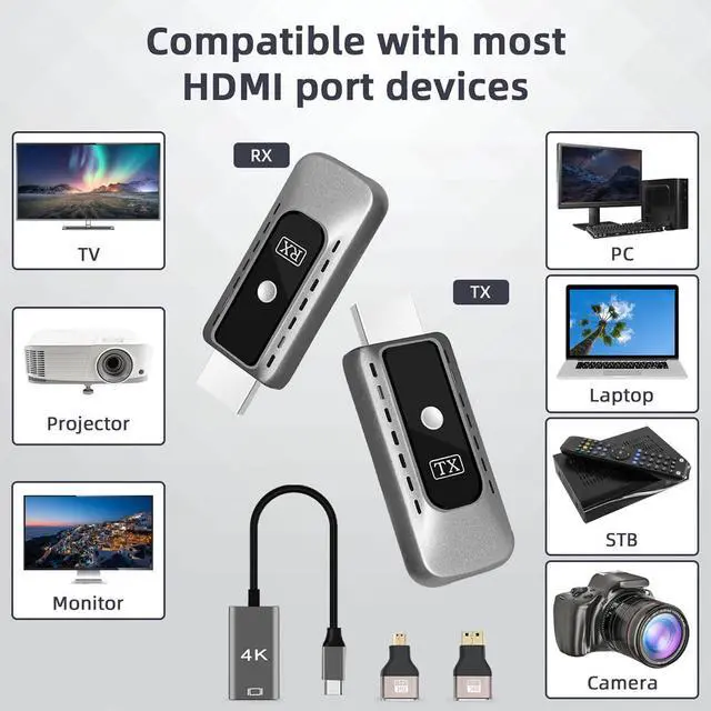 Alt view image 3 of 5 - HDMI Wireless Extender 50m 1080P@60Hz Video Transmitter & Receiver Kit, 5.8GHz Wireless HDMI Adapter for TV/Projector/PC, Plug-and-Play, IR Remote Support, Ideal for Video Conference/Home Theater