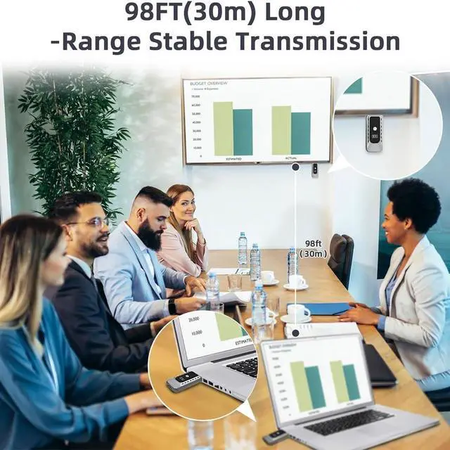 Alt view image 4 of 5 - HDMI Wireless Extender 50m 1080P@60Hz Video Transmitter & Receiver Kit, 5.8GHz Wireless HDMI Adapter for TV/Projector/PC, Plug-and-Play, IR Remote Support, Ideal for Video Conference/Home Theater