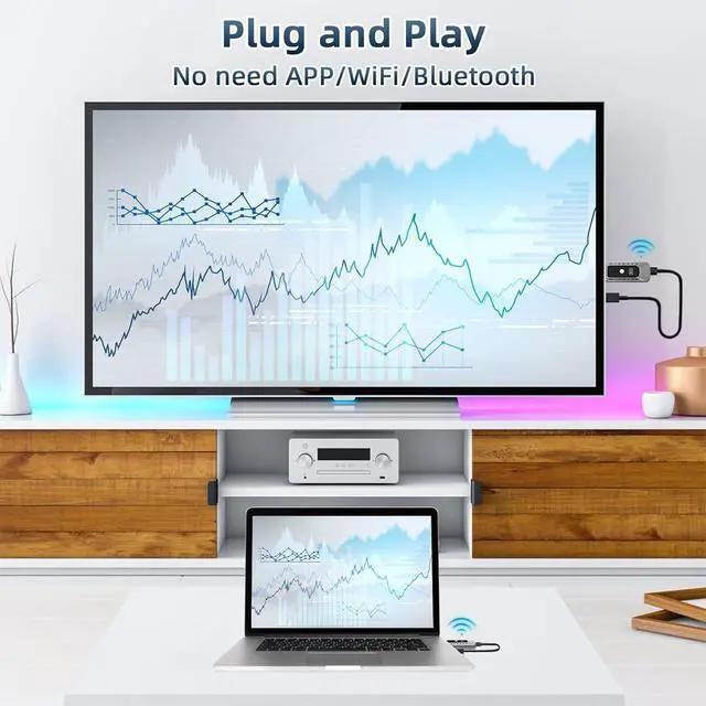 Alt view image 2 of 5 - HDMI Wireless Extender 50m 1080P@60Hz Video Transmitter & Receiver Kit, 5.8GHz Wireless HDMI Adapter for TV/Projector/PC, Plug-and-Play, IR Remote Support, Ideal for Video Conference/Home Theater