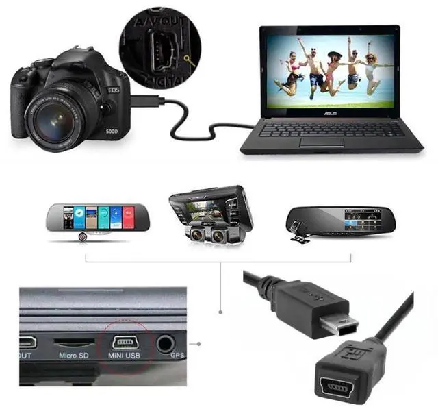 Alt view image 2 of 7 - Mini USB Extension Cable USB 2.0 Mini USB 5Pin Male to Female Data Power Extension Cable Adapter 1.6ft