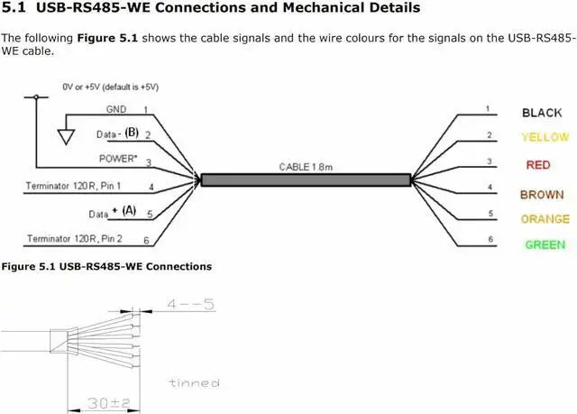 Alt view image 4 of 7 - FTDI USB-RS485-WE-1800-BT Cable USB to RS485 UART Serial Adapter Converter Cable USB-RS485-WE Cable 1.8M 6 Way Wire End