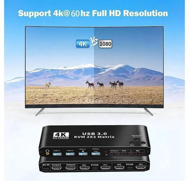 Alt view image 7 of 7 - Dual Monitor HDMI KVM Matrix Switch 2x2, USB 3.0 HDMI KVM Switch for 2 Computers 2 Monitors, HDMI KVM Switch 2 in 2 out 4K 60Hz 2x2 Mixed Display for PC laptop Windows, macOS, Linux, and UNIX eokCXOY