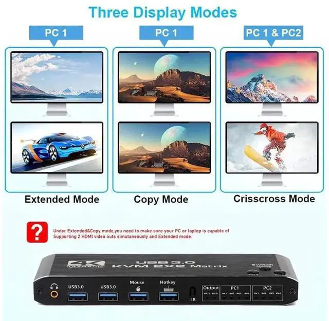 Alt view image 4 of 7 - Dual Monitor HDMI KVM Matrix Switch 2x2, USB 3.0 HDMI KVM Switch for 2 Computers 2 Monitors, HDMI KVM Switch 2 in 2 out 4K 60Hz 2x2 Mixed Display for PC laptop Windows, macOS, Linux, and UNIX eokCXOY