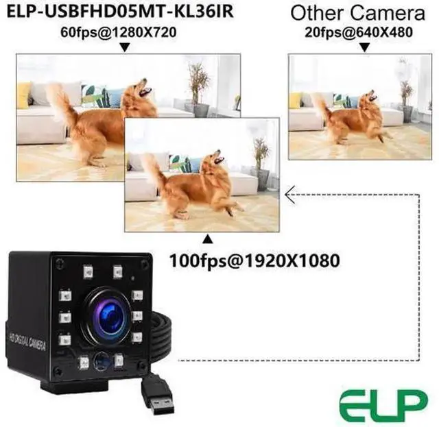Alt view image 3 of 5 - ELP 1080P Day Night Vision USB Camera IR Infrared Webcam for Computer, Laptop, Mac, Android - High Speed HD PC Camera with 3.6mm Lens, 100fps, 60fps, 30fps