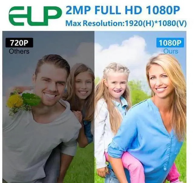 Alt view image 5 of 5 - ELP 1080P Day Night Vision USB Camera IR Infrared Webcam for Computer, Laptop, Mac, Android - High Speed HD PC Camera with 3.6mm Lens, 100fps, 60fps, 30fps