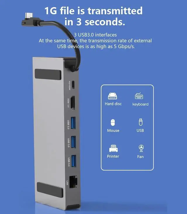 Alt view image 2 of 7 - 6-in-1 USB Hub Aluminum Alloy Docking Station For SteamDeck Base Connector Docking Station 1000MbpsEthernet 3x5GbpsUSB 6-in-1 Docking Station USB3.0 HUB 5G For SteamDeck Dock For SteamDeck Dock 4K60Hz