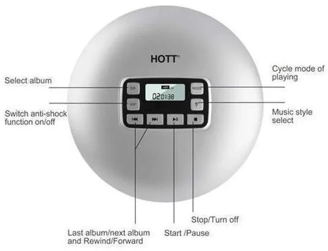 Alt view image 7 of 7 - Werleo Portable CD Player Headphones HOTT Personal CD Walkman Music Player LCD Display Anti-Skip Protection Shockproof Anti Scratch Function Support CD MP3 CD CD-R CD-RW Format Silver