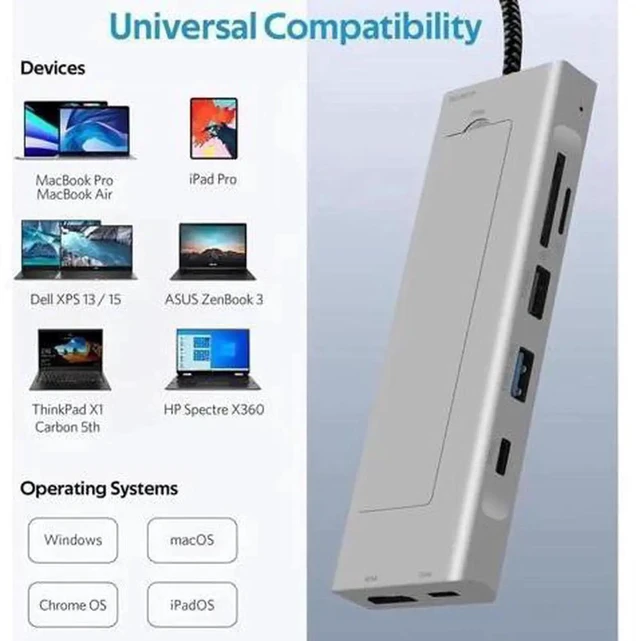 Alt view image 5 of 7 - USB C Docking Station, 8 in 1 USB C Hub with 10Gbps M.2 PCIe/SATA SSD Enclosure, 4K HDMI, 100W PD, 10Gbps USB C/USB-A Gen 3.2/3.1, SD/TF, USB-A Port for Windows, Mac OS USB-C Laptop