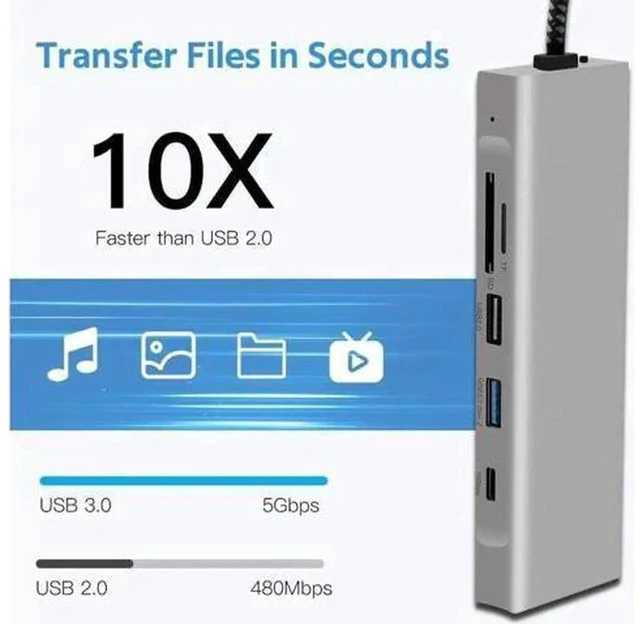 Alt view image 4 of 7 - USB C Docking Station, 8 in 1 USB C Hub with 10Gbps M.2 PCIe/SATA SSD Enclosure, 4K HDMI, 100W PD, 10Gbps USB C/USB-A Gen 3.2/3.1, SD/TF, USB-A Port for Windows, Mac OS USB-C Laptop