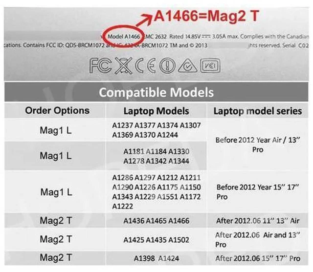 Alt view image 3 of 4 - 10Pcs/Lot Repair Cable DC Power Adapter Cable For Air/Pro Power Adapter Charger Power Cable 45W 60W 85W