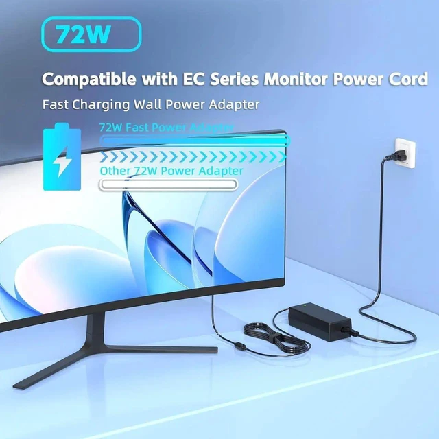 Alt view image 7 of 7 - 12V 6A 72W Power Supply (5.5x2.5mm Tip) Replacement for Sceptre EC Curved Monitor, Compatible with Supersonic SC Series