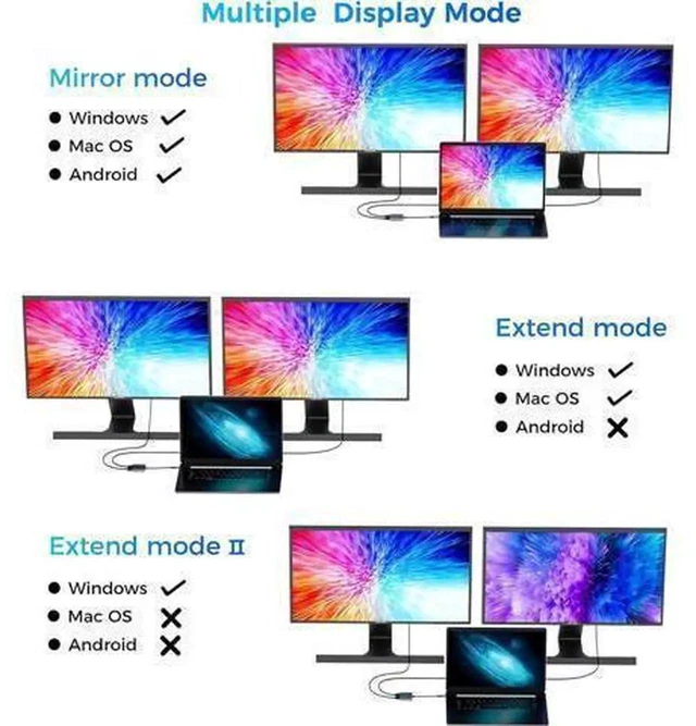Alt view image 7 of 7 - USB C to DisplayPort(DP) and HDMI Adapter Dual Monitor Adapter for HP Surface Laptops Thunderbolt 3/USB C Type C to HDMI DP Hub Dongle 4K @60hz.