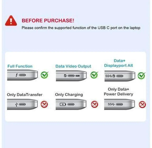 Alt view image 3 of 7 - USB C to DisplayPort(DP) and HDMI Adapter Dual Monitor Adapter for HP Surface Laptops Thunderbolt 3/USB C Type C to HDMI DP Hub Dongle 4K @60hz.