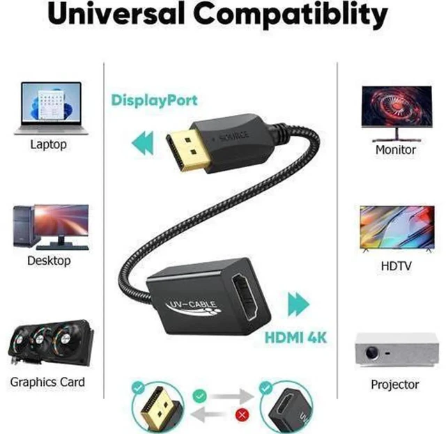Alt view image 7 of 7 - DisplayPort to HDMI Adapter 4K 5-Pack Display Port DP to HDMI Adapter Cable Male to Female Compatible with Computer Monitor TV Projector (5 Black)