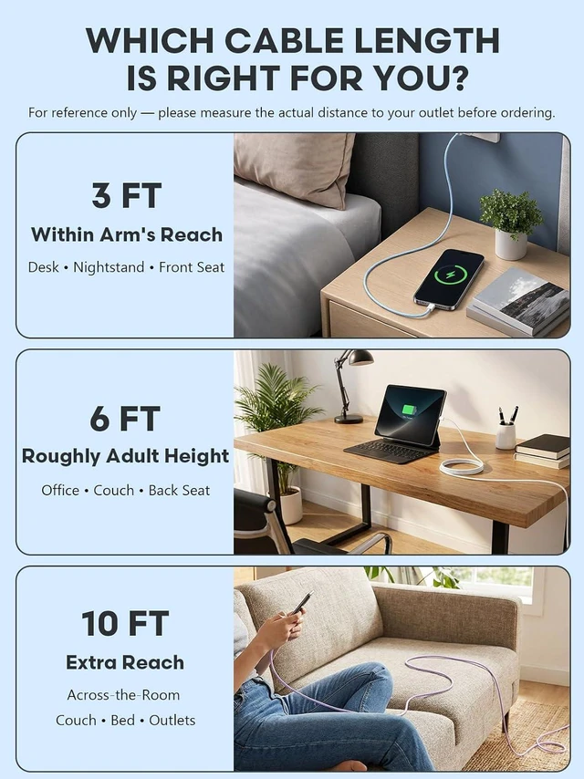Alt view image 7 of 7 - Senetem USB C to C Cable 10FT 3-Pack, 60W Fast Type C Charging Cord