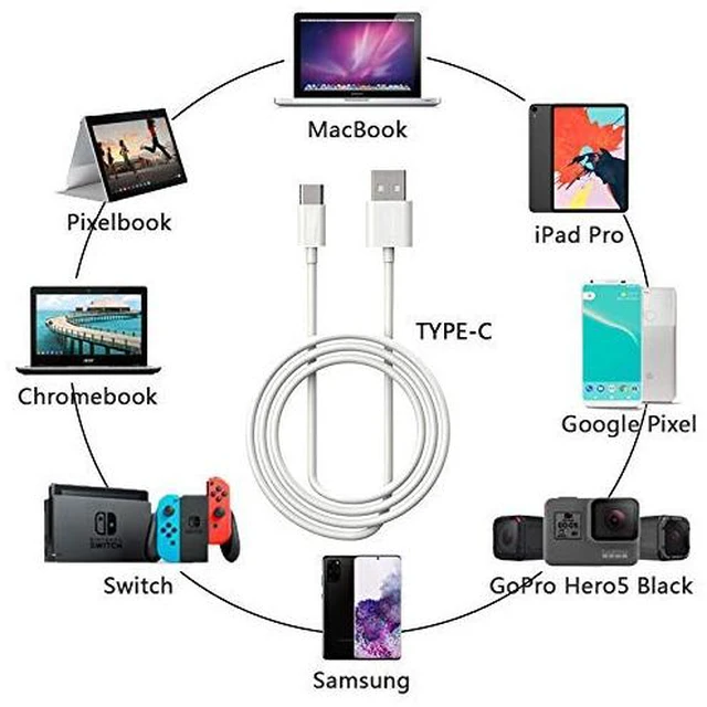 Alt view image 4 of 6 - 2Pack 10ft Long Type C Charger Cable Cord Long USB C Cable for Samsung Galaxy S21 S20 S10 S10E S9 S8 Plus Type C to A Cable Fast Charging Cord Phone Charger for Note 20 10 10+ Note9 8 Type C Cable